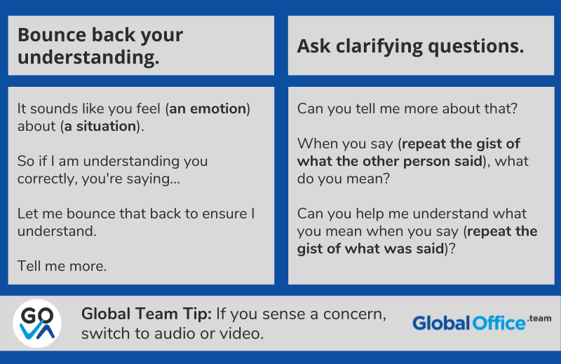 Listening Tips from Global Office Team